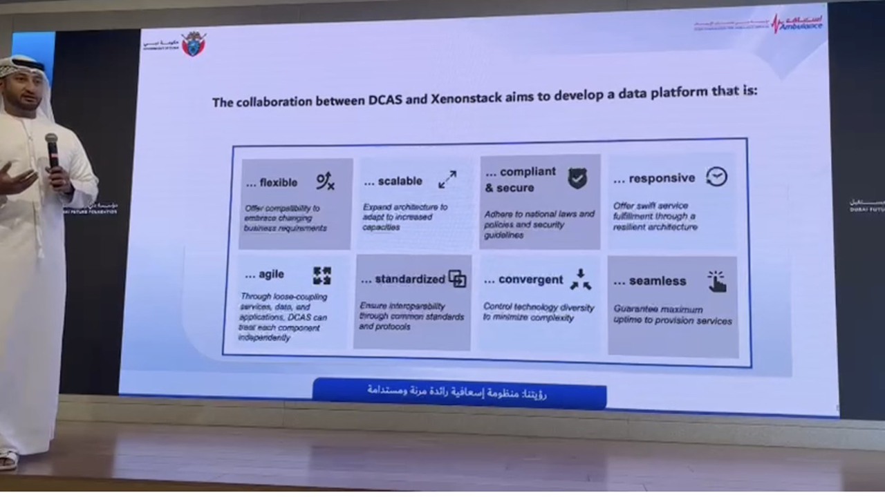 Partners-with-Dubai-Ambulance-Services